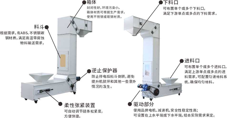 z型提升機分解圖